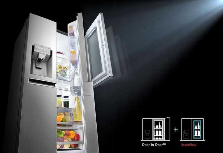 Lg лучшие модели холодильников door-in-door
