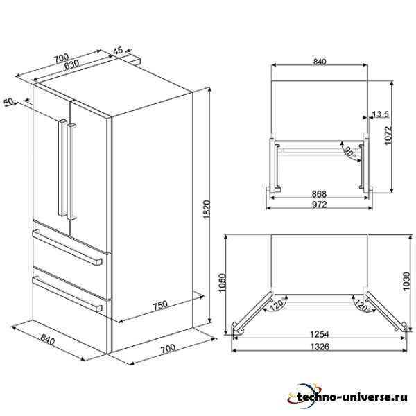 Стандартные размеры холодильника: параметры и габариты