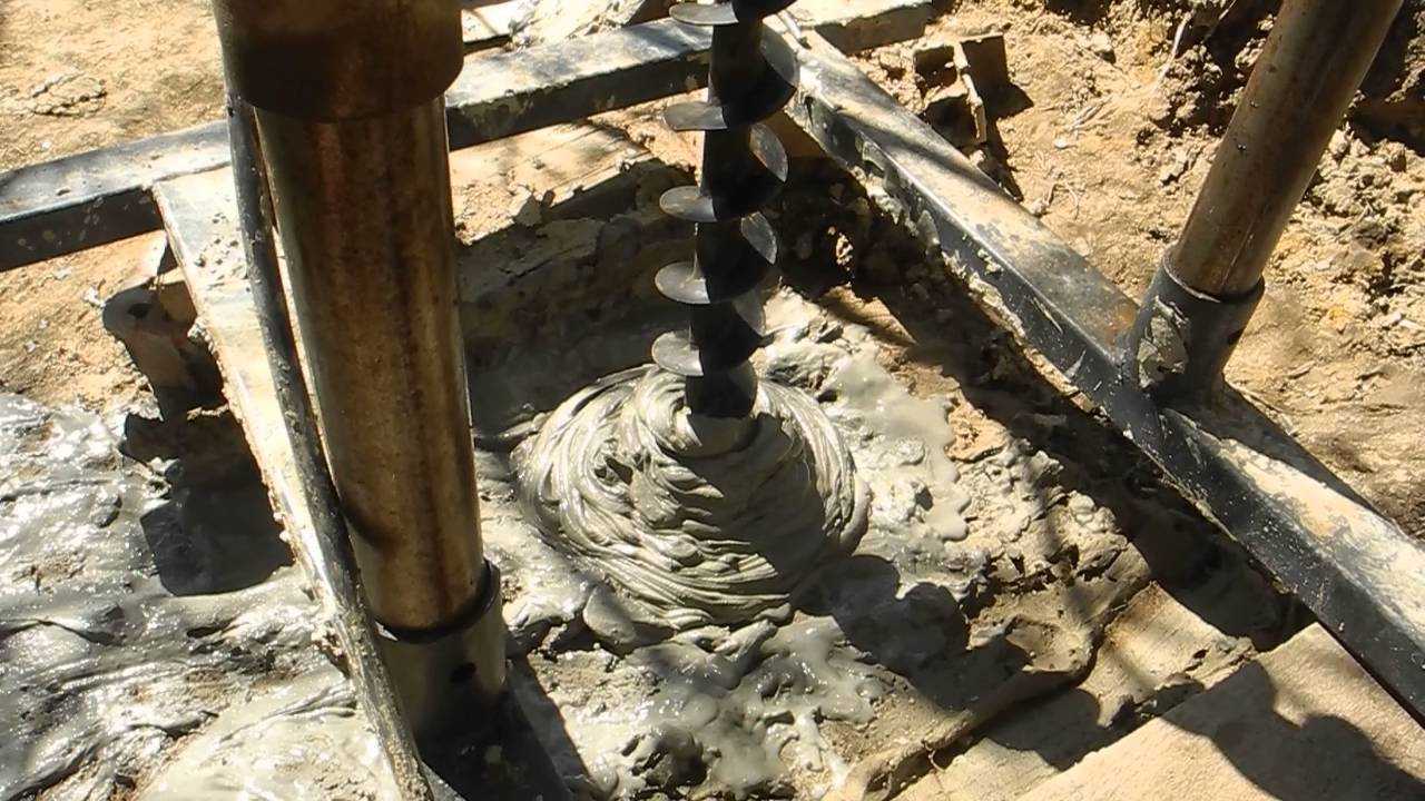 Устройство абиссинского колодца своими руками: как сделать скважину-иглу на участке