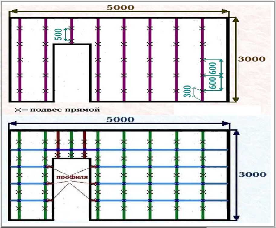 Каркас из профиля для гипсокартона на стену схема монтажа