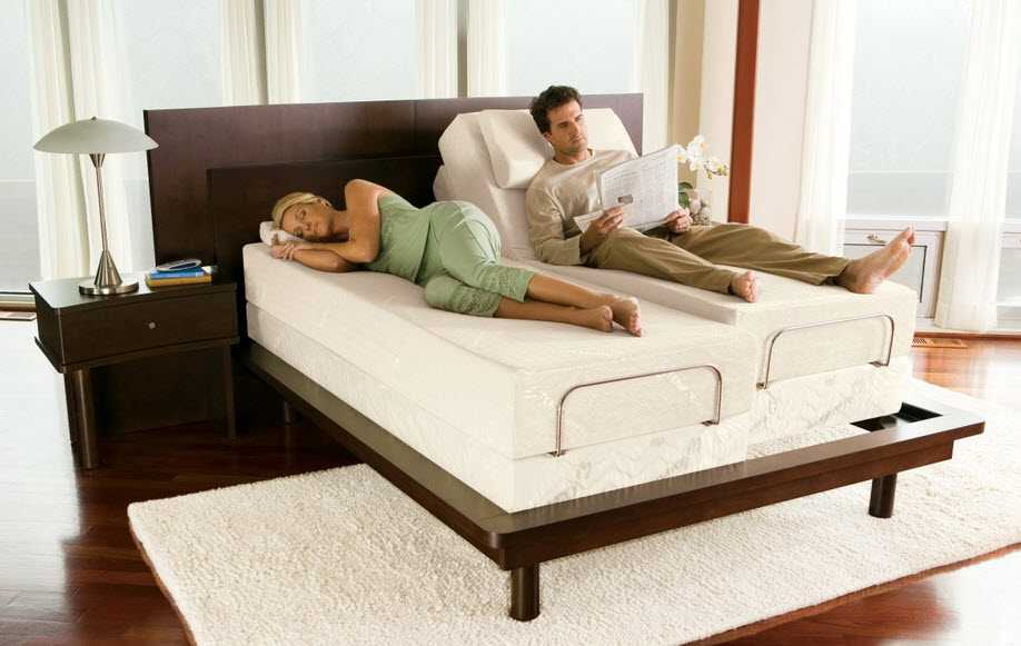 Кровать двуспальная с матрасом, преимущества, критерии выбора
