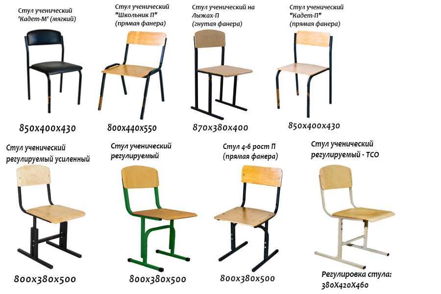 Детские стулья для школьников 300 Фото - регулируем по высоте Знаете ли вы на что нужно обращать внимание при выборе мебели школьникам Ортопеды рекомендуют приобретать стулья и столы, оснащенные определенными механизмами