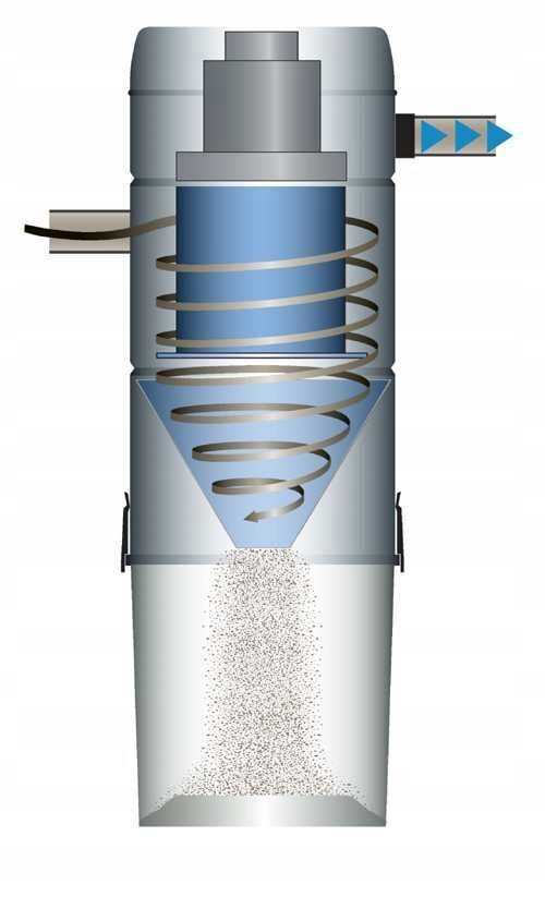 Циклонный фильтр: как работать с этим типом пылесборника