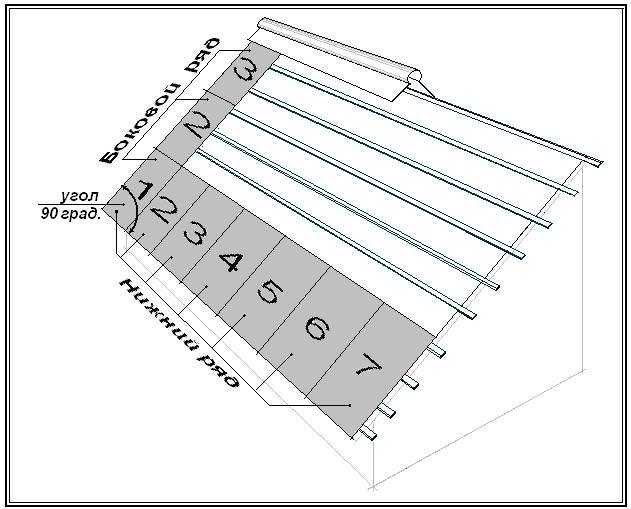 Керамопласт инструкция по монтажу (керамопласт 2000) | торговая компания хелп