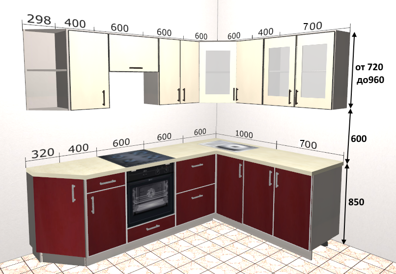 Размеры кухонных шкафов, стандарт, правило рабочего треугольника