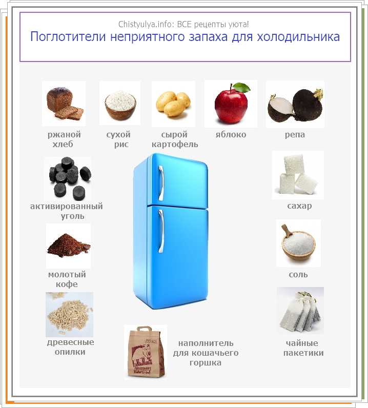Как избавиться от запаха в холодильнике быстро в домашних условиях: рецепты