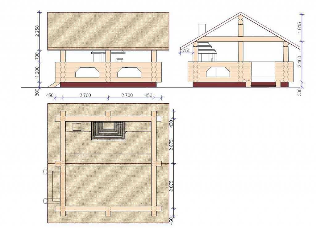 Летняя кухня: пошаговые инструкции по строительству и требования к постройке