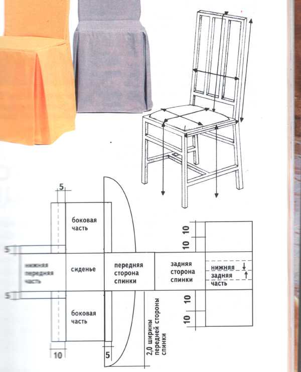 Чехлы на стулья своими руками: идеи и советы по пошиву, лучшие выкройки и пошаговая инструкция по шитью (110 фото и видео)