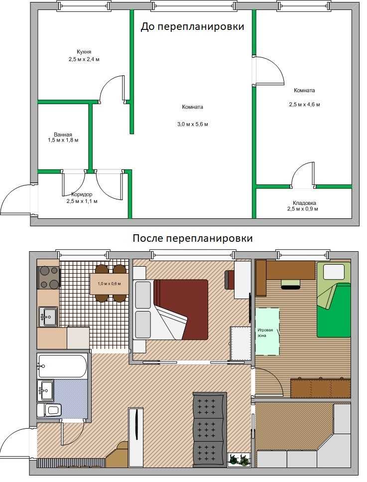 Планировка квартиры в хрущевке: планировка, зонирование, новинки дизайна, выбор мебели, идеи для отделки