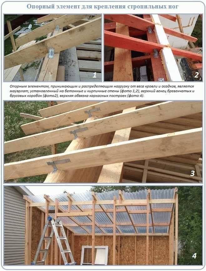 Как построить односкатную крышу своими руками
