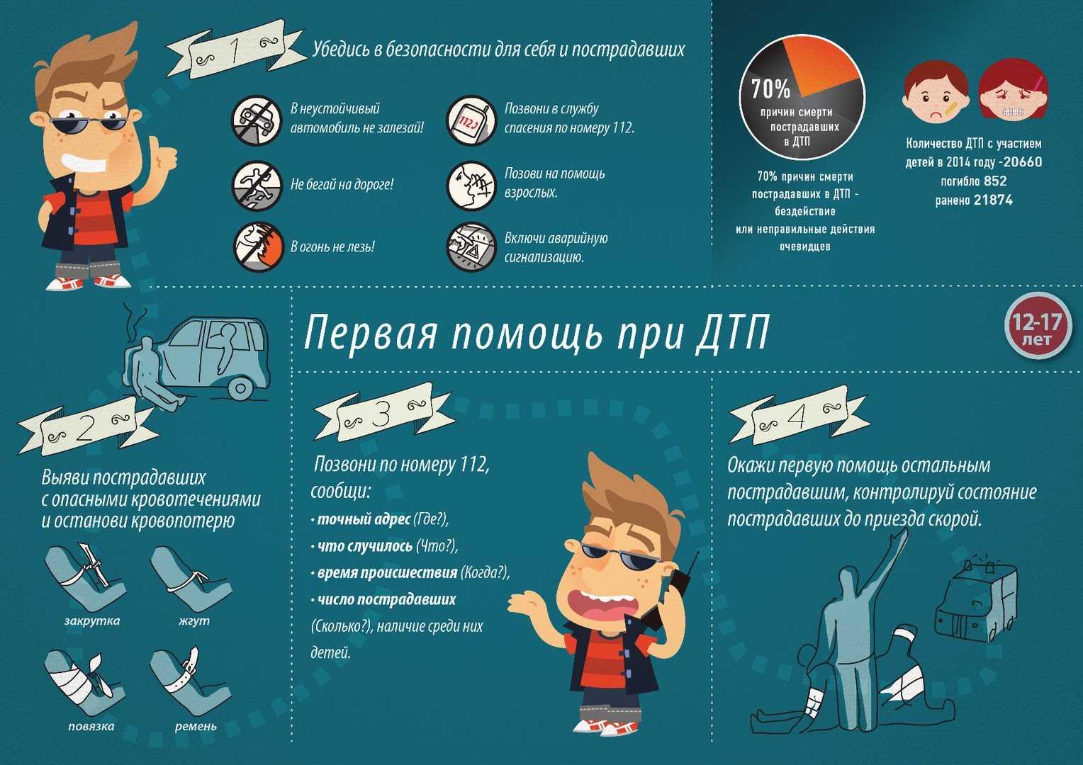 Инфографика коммуникация и влияние при помощи изображений марк смикиклас
