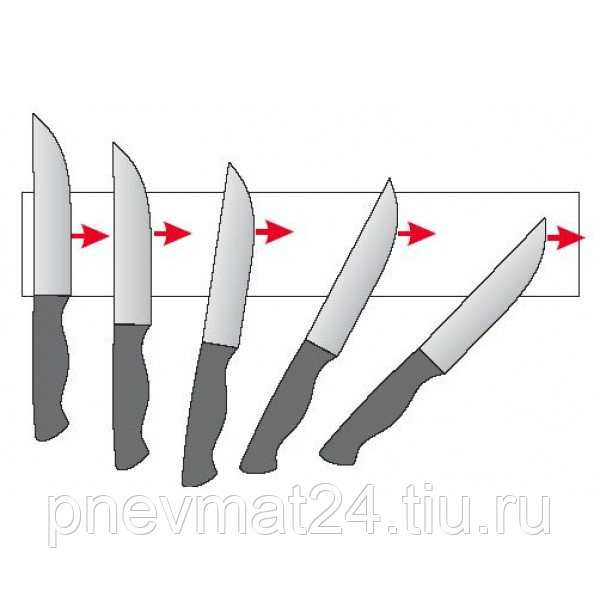 Как правильно точить ножи бруском: пошагово видео и фото