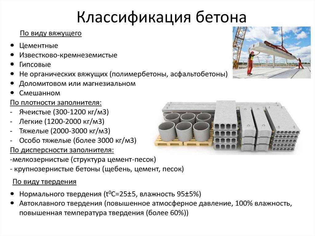 Классификация бетона по различным признакам