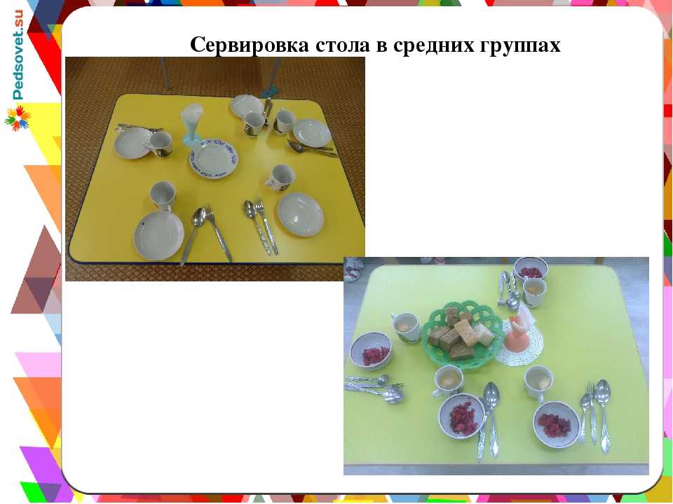 Сервировка стола в детском саду правила и особенности