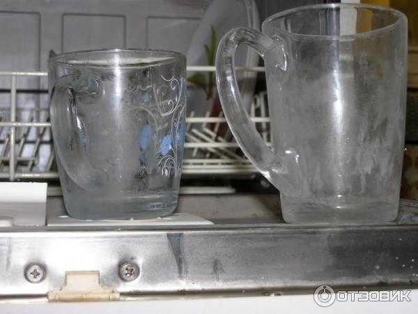 Налет на посуде после мытья