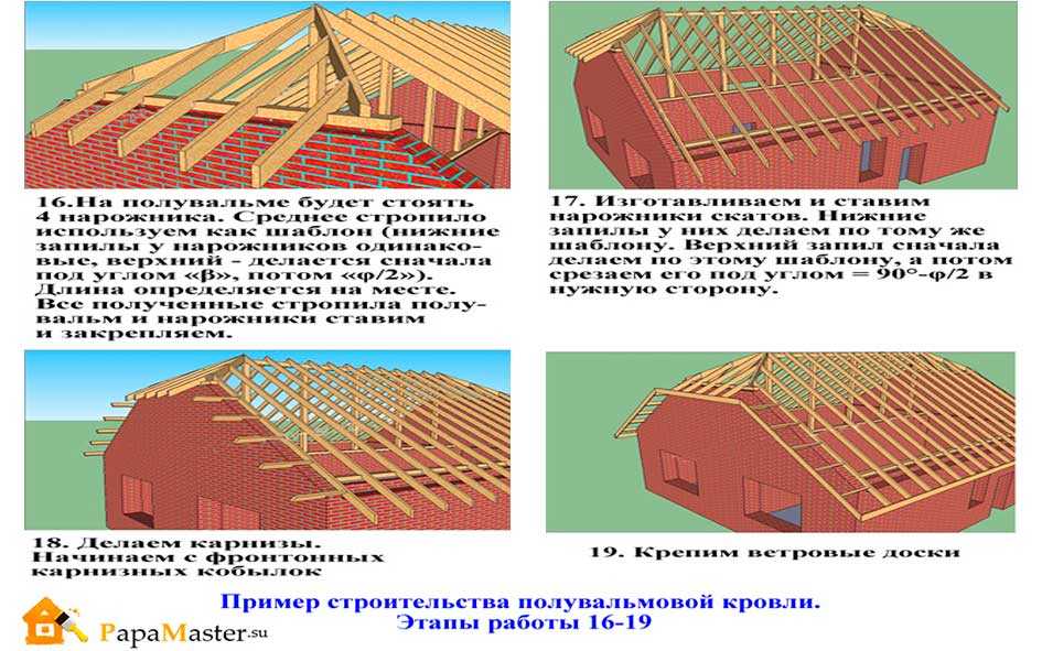 Как сделать четырехскатную крышу для беседки, чертеж каркаса вальмовой крыши, фото, видео