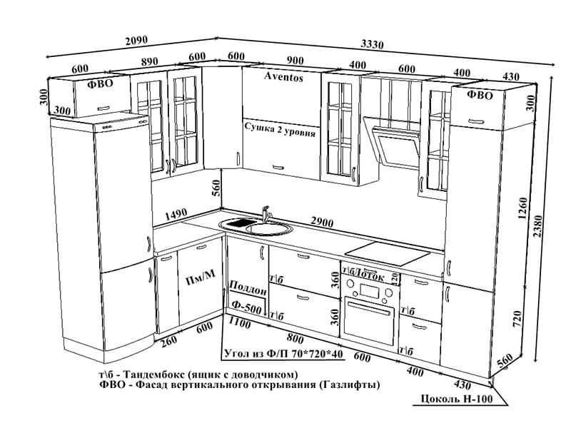 Размеры кухонных шкафов - стандарт высоты и глубины