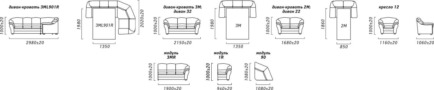 Виды диванов - какие бывают конструкции / классификация