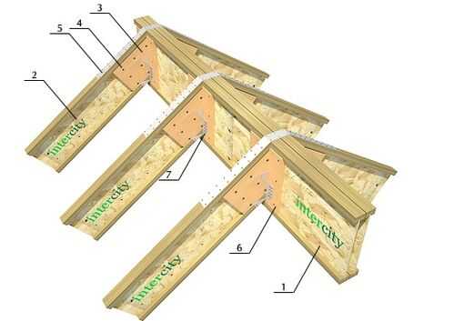 Как перекрыть пролет 6 метров деревянными балками? - о нюансах в строительных работах