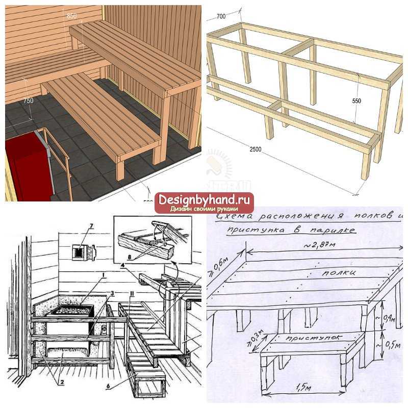 Как сделать полку в бане, выбор древесины и инструкция по изготовлению
как сделать полку в бане, выбор древесины и инструкция по изготовлению