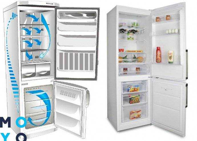 Какой холодильник лучше - no frost или ручная разморозка