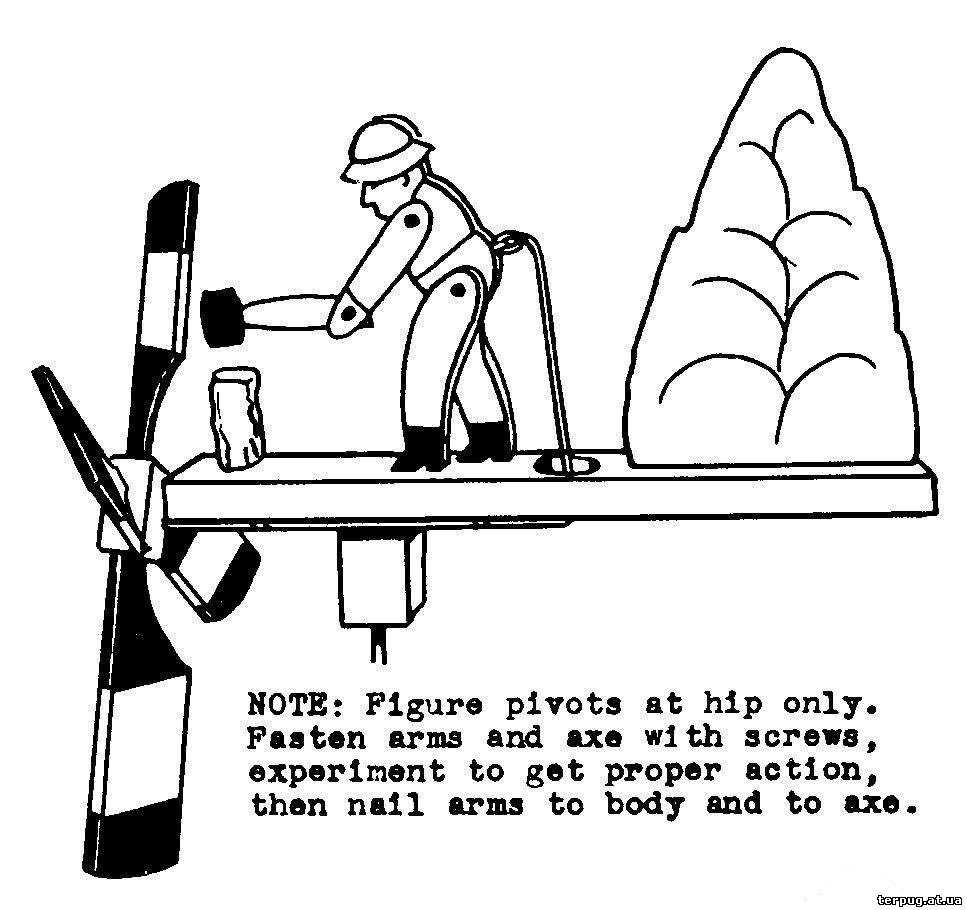 Как сделать флюгер своими руками - чертежи, какой лучше сделать с пропеллером или вертушка, пошаговая инструкция по установке на крыше