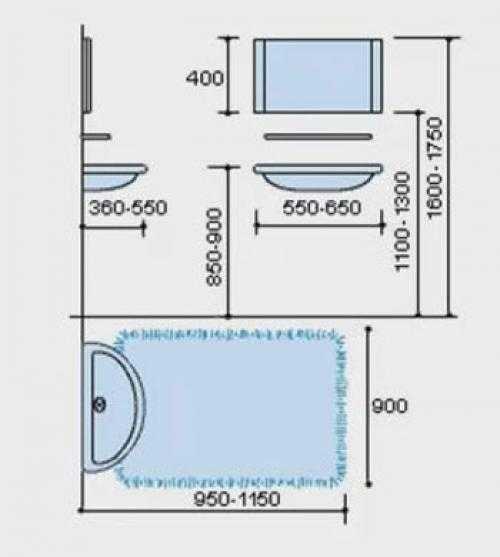 Высота раковины в ванной: стандарт для установки разных видов раковин