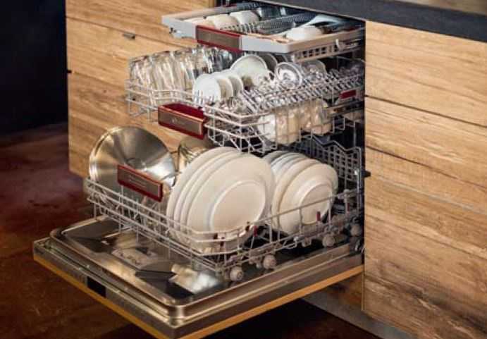 Как пользоваться посудомоечной машиной bosch: правила эксплуатации