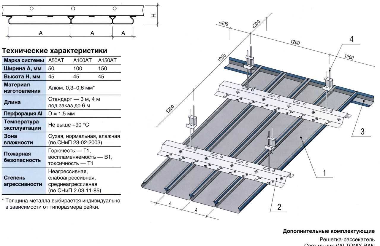 Реечного потолка м2. Схема реечного потолка Албес. Подвес для рееченого потолкачертеж.