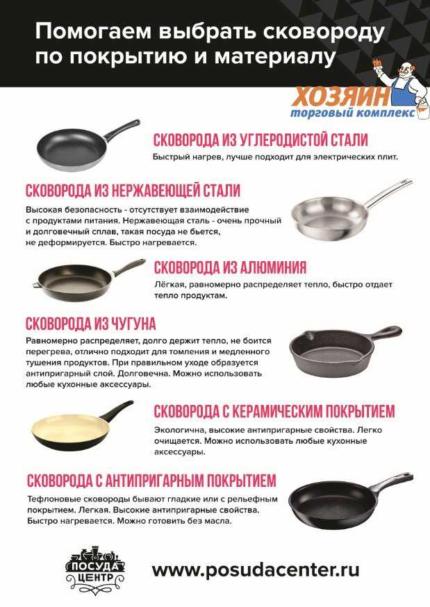 Как ухаживать за чугунной сковородой после покупки и использования
