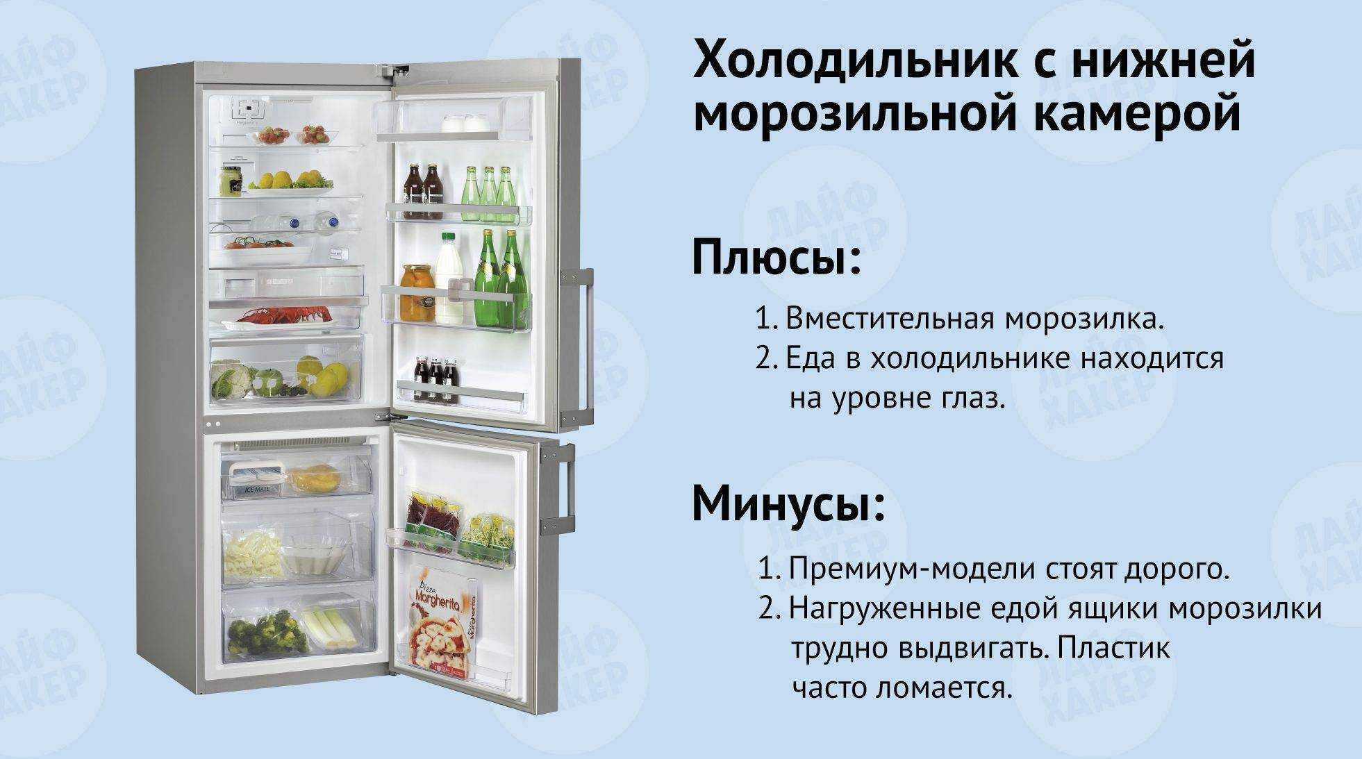 Какая температура должна быть в двухкамерном холодильнике