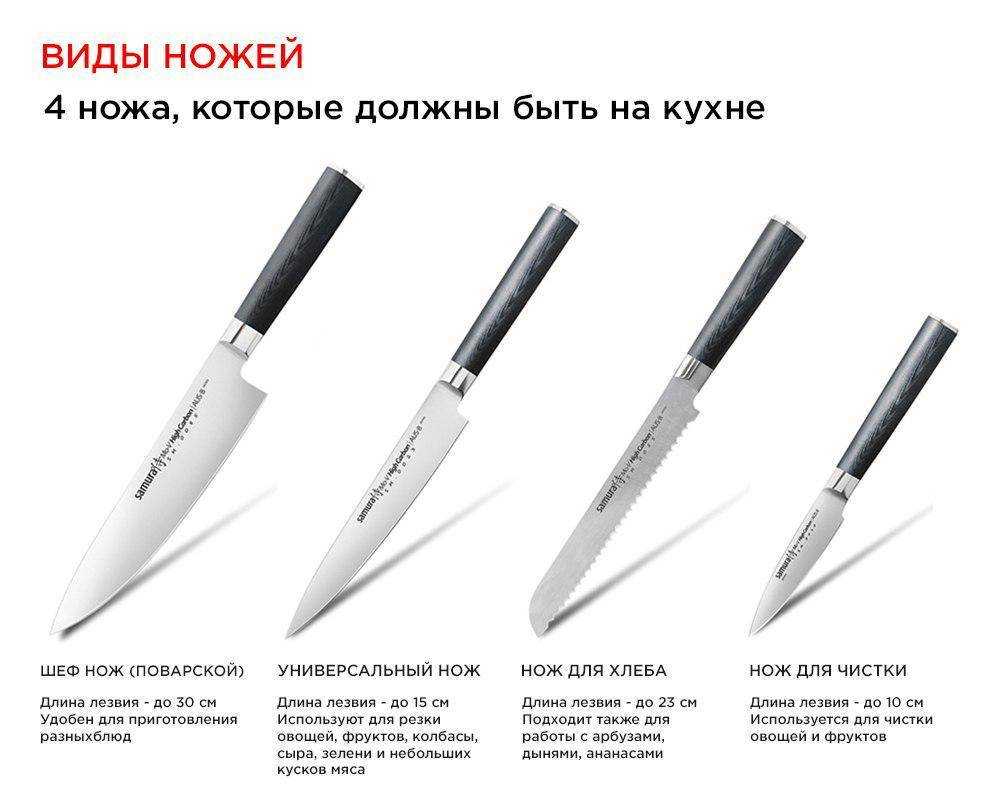 Заточка ножей 🔥 описание, особенности, инструкция для применения