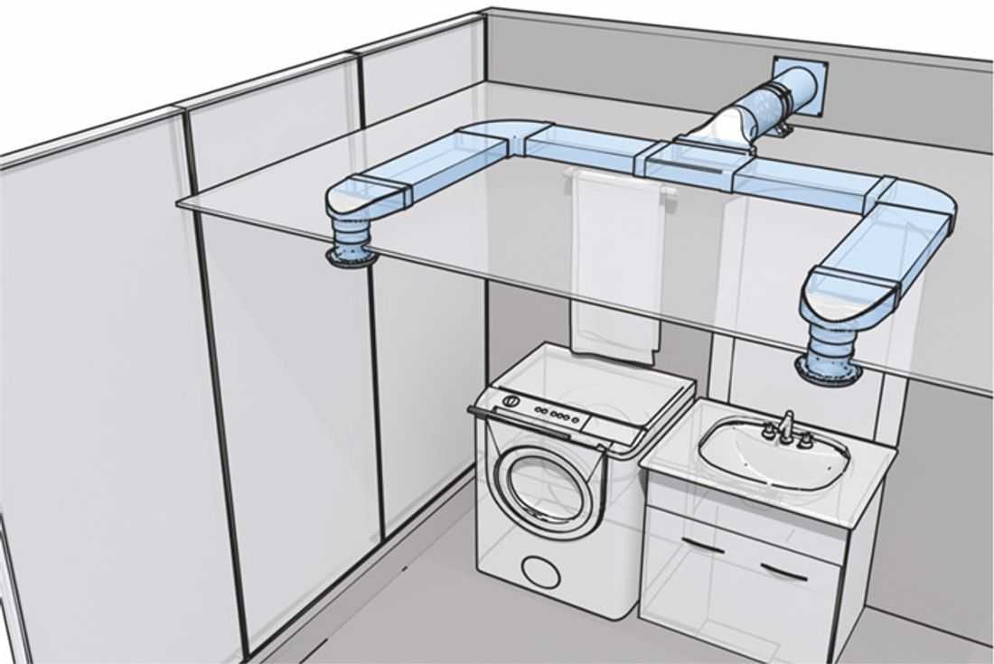 Вытяжной шкаф необходим в случае установки на кухне встраиваемой вытяжки Он располагается над варочной поверхностью и маскирует систему очистки воздуха