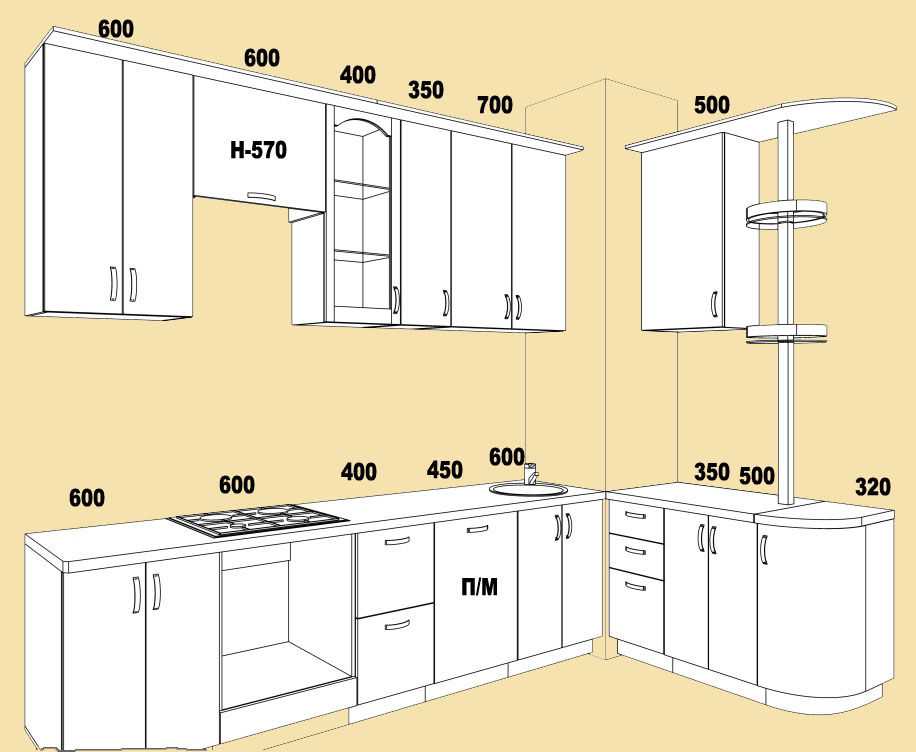 Стандартная высота кухонного гарнитура: необходимые параметры