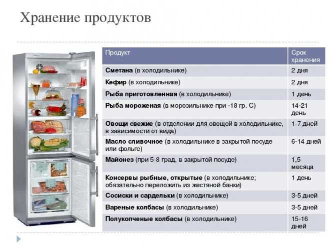 Если вас интересует, какая же температура должна быть в вашем холодильнике, отвечаем: в общих случаях эти показатели составляют 3 градуса в холодильном отделении и -18 в морозилке