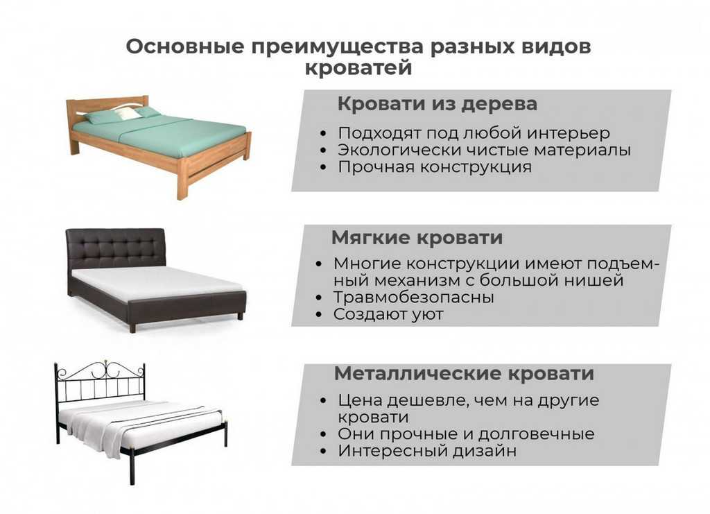 Как выбрать кровать в спальню. какую кровать выбрать?