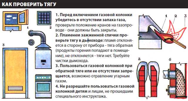 Обратная тяга в дымоходе: что делать и причины возникновения