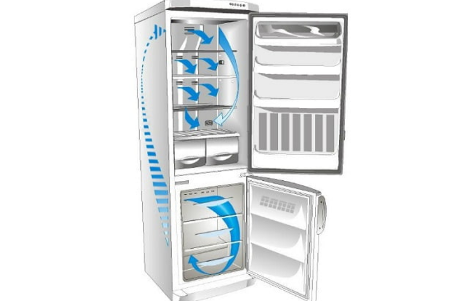 Какой холодильник лучше: ноу-фрост или капельный: плюсы и минусы, полезные советы при выборе, что такое капельное авторазмораживание?