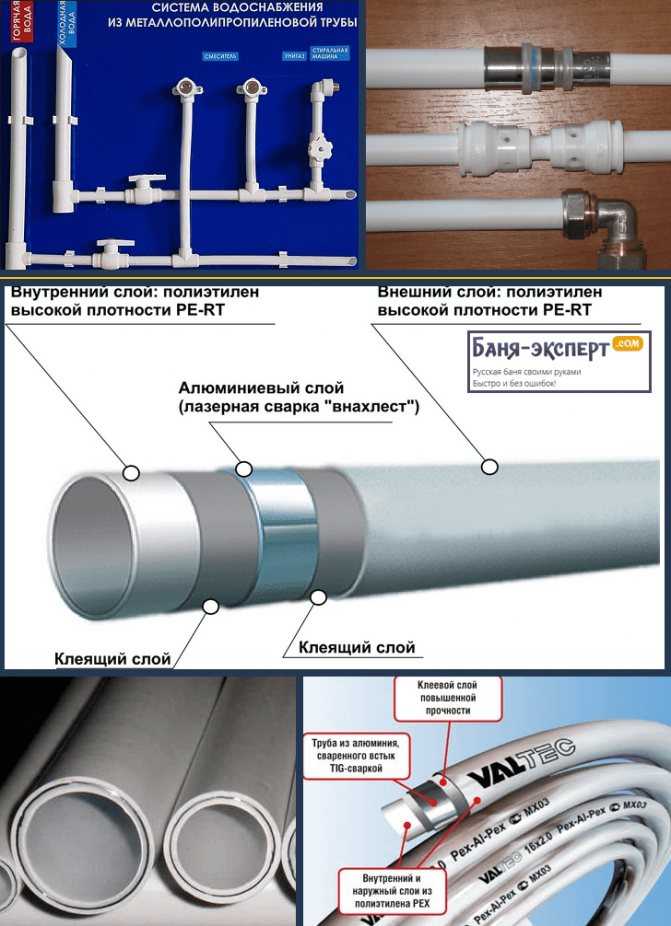 Металлопластиковые фитинги: виды, установка и монтаж. как правильно выбрать подходящий тип фитинга для трубы из металлопластика?