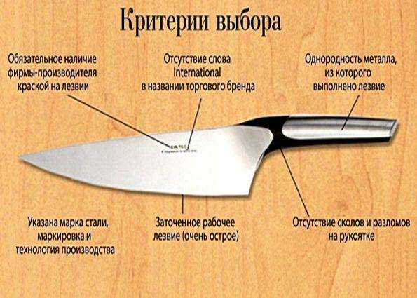 Как наточить нож 13 способами, углы заточки, какие ножи нельзя точить