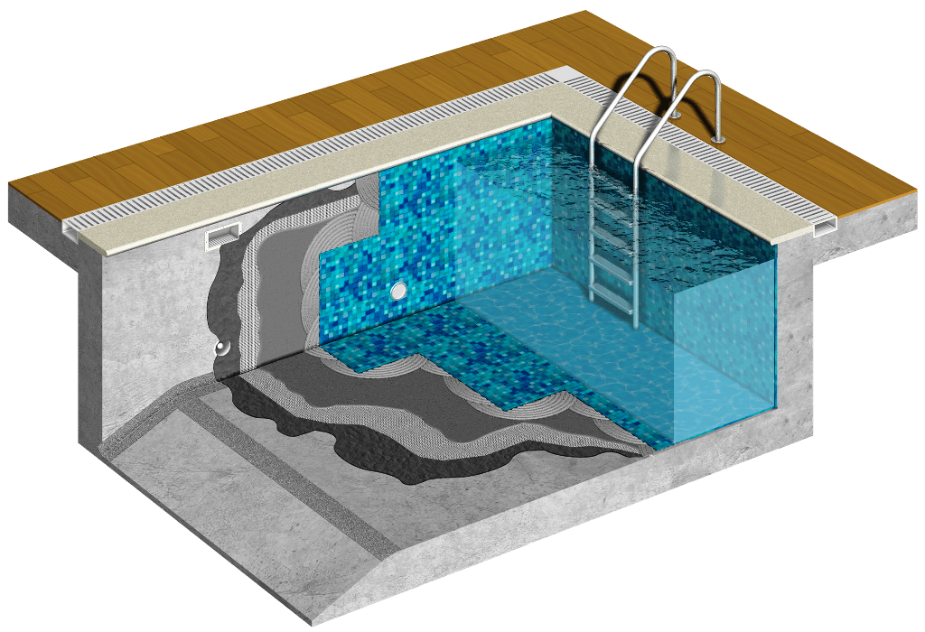 Гидроизоляция бассейна своими руками под плитку: технология работ - точка j