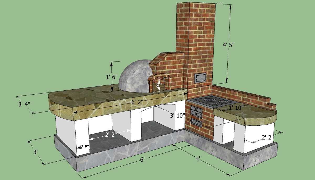 Дизайн летней кухни в загородном частном доме, на даче: отделка внутри помещения - 31 фото