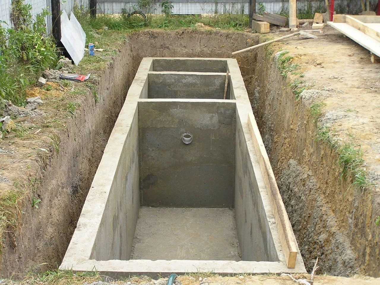 Как сделать выгребную яму из кирпича своими руками