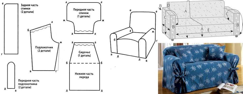 Чехол на стул своими руками: как сшить мягкие чехлы для стульев и кресел (130 фото и видео)