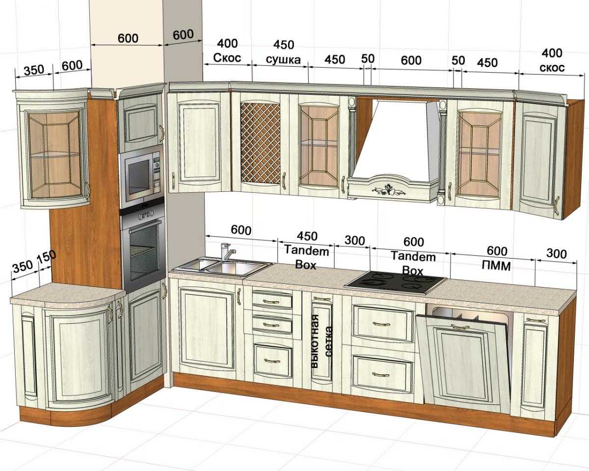 Высота кухонного гарнитура от пола: стандарты и рекомендации по выбору :: syl.ru