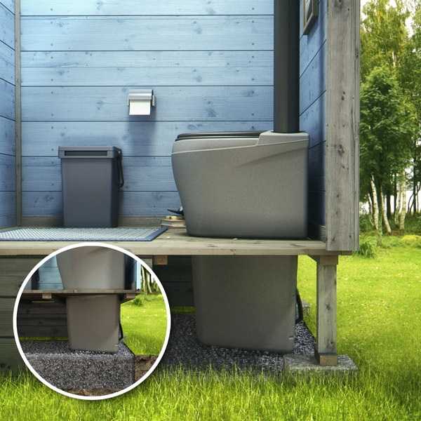 Биотуалет для дачи без запаха и откачки: дачный био туалет, унитаз для дома, как работает, какой лучше, как выбрать для частного дома, размеры
