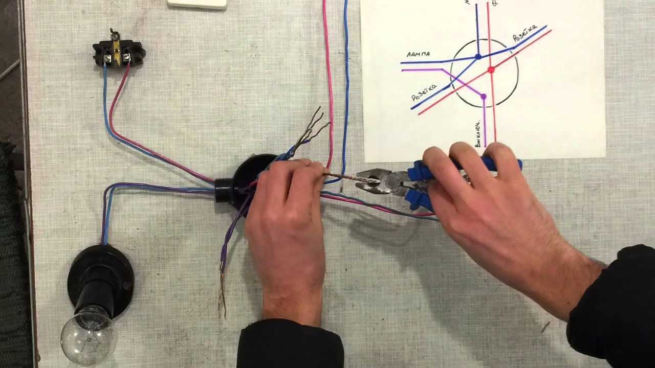 Соединение проводов в распределительной коробке