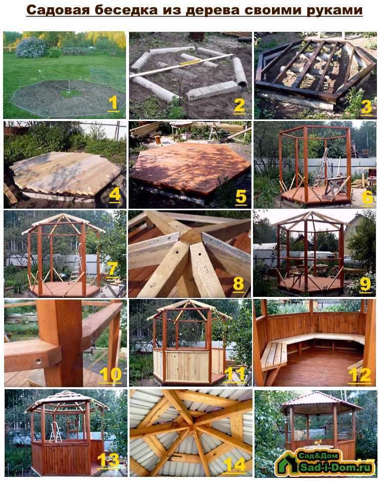 Проекты деревянных беседок: варианты, схемы, этапы строительства, фото