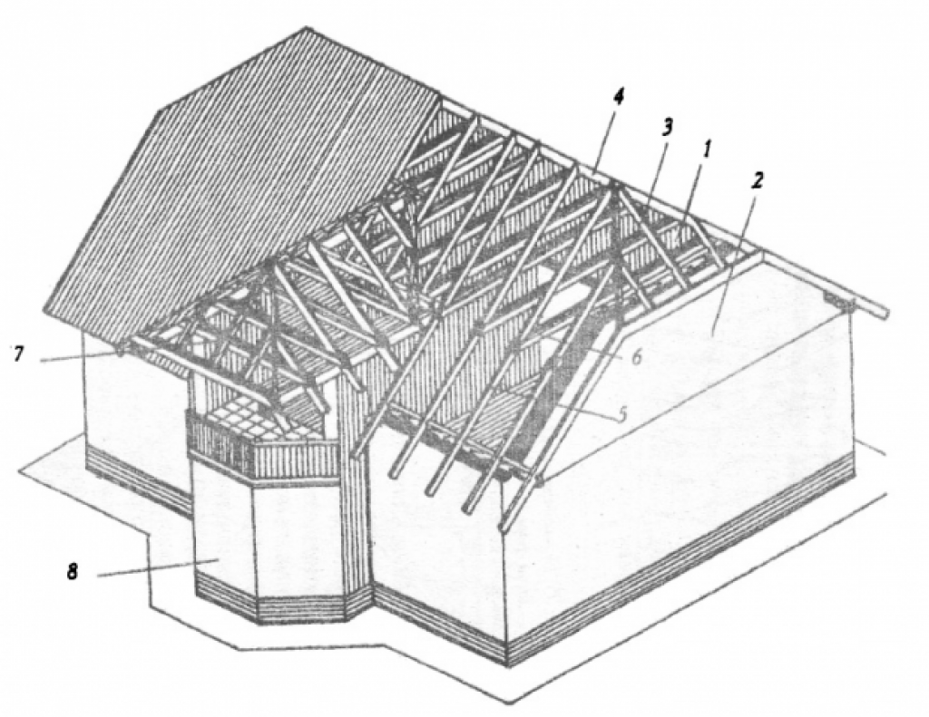 Стропильная система четырехскатной крыши: устройство, чертежи, монтаж