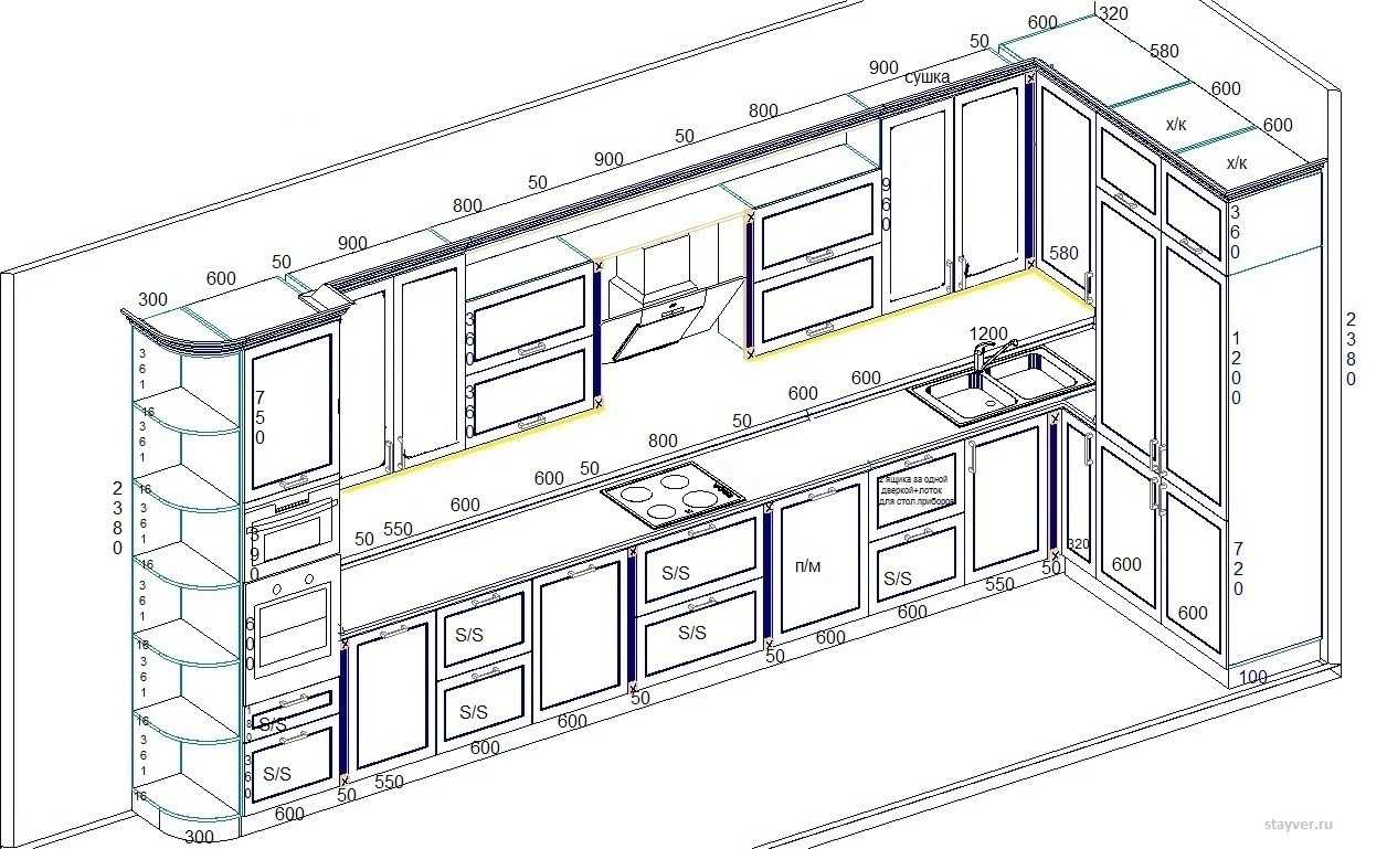 Конструктор кухни онлайн. создать дизайн-проект в планировщике кухни 3d online от gild мебель в екатеринбурге.